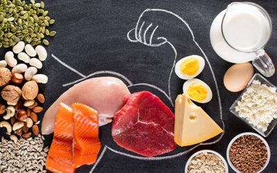 Healthy Food, Healthy Bones